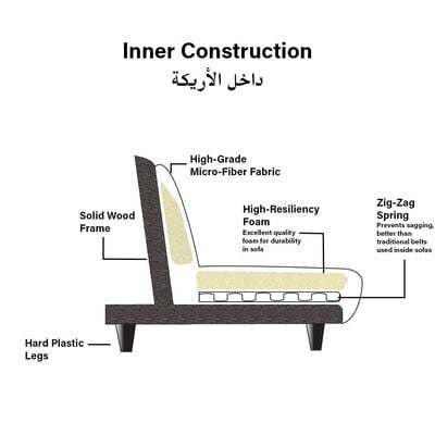 مانولو كنبة قماش - أسود