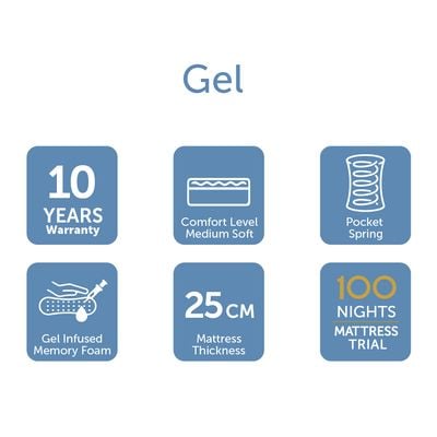 Gel Memory Foam with Pocket Spring Medium Soft Single Mattress - cm - With 10-Year Warranty