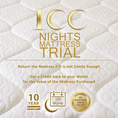 Gel Memory Foam with Pocket Spring Medium Soft Super King Mattress - 200x200x25 cm - With 10-Year Warranty