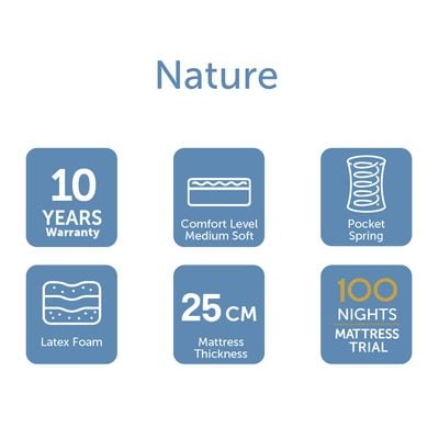 Nature Latex with Pocket Spring Medium Firm Single Mattress- 90x190x25 cm - With 10-Year Warranty