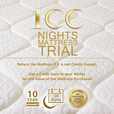 Nature Latex with Pocket Spring Queen Mattress- 150x200x25 cm - With 10-Year Warranty