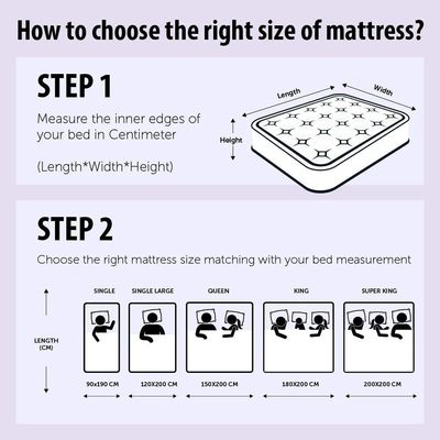 Cozy Double Customized Medical Mattress