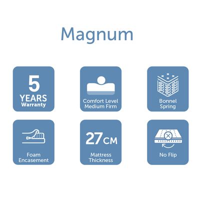 Magnum Bonnell Spring Pillow Top Medium Firm King Mattress - 180x200x27 cm - With 5-Year Warranty