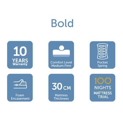 Bold Pocket Spring Medium Soft Single Mattress 90x190x30 cm - With 10-Year Warranty