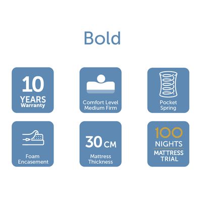 Bold Pocket Spring Medium Soft King Mattress 180x200x30 cm - With 10-Year Warranty