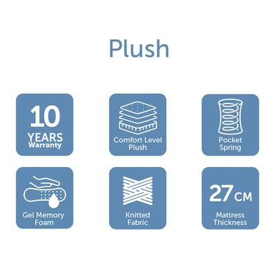 مرتبة فردية ناعمة متوسطة الحجم من Plush Gel Pocket Spring & Memory Foam - 90x190x27 سم - مع ضمان لمدة 10 سنوات