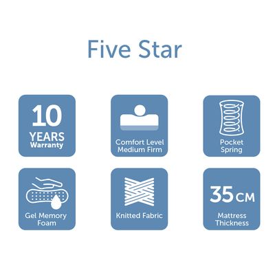 Five Star Pocket Spring & Gel Memory Foam Single Mattress - 90x190x35 cm - With 10-Year Warranty