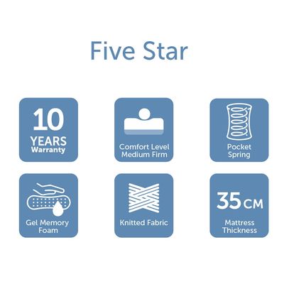 Five Star Pocket Spring & Gel Memory Foam Single Mattress - 120x200x35 cm - With 10-Year Warranty