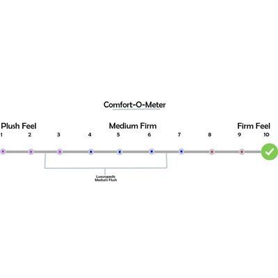 Best Bonnell Spring Mattress Mattress 120X200X22 One pillow free