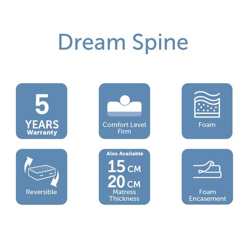 مرتبة Dream Spine Fit ذات الوجهين سوبر كينج - 200x200x15 سم - مع ضمان 5 سنوات