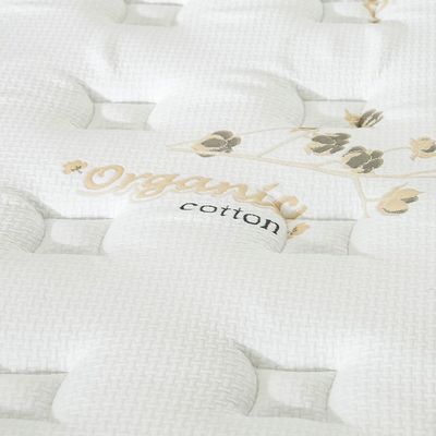 Cotton Pocket Spring Euro Top Single Mattress - 90x190x30 cm - With 10-Year Warranty