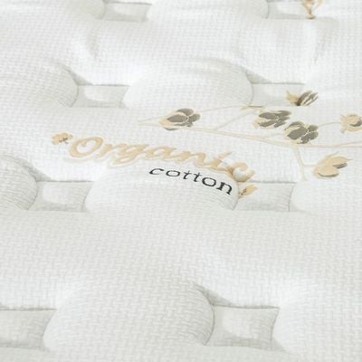 Cotton Pocket Spring Euro Top Queen Mattress - 150x200x30 cm - With 10-Year Warranty