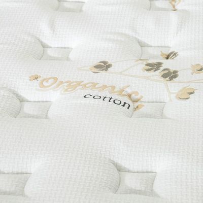 Cotton Pocket Spring Euro top Mattress Customizable Mattress 31 cm