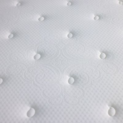 Supreme Luxury Bonnel Reversible Side Encased Mattress -90X190X23Cm