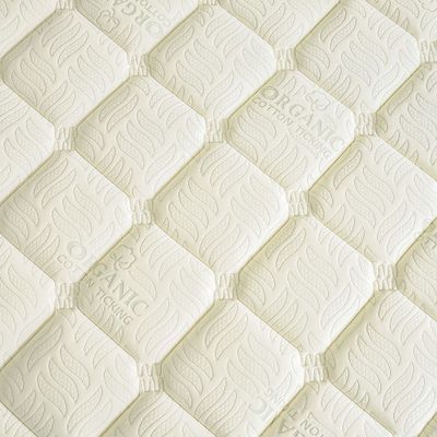 Premium Euro Top Latex Pocket Spring Mattress 150x200x35 cm  