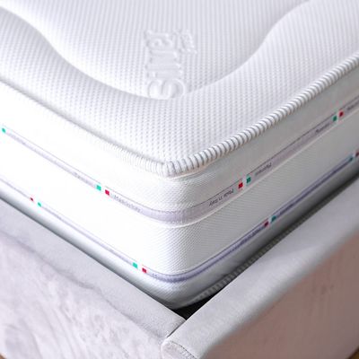 Imperiale Memory Foam Medium Soft Super King Mattress - 200x200x25 cm