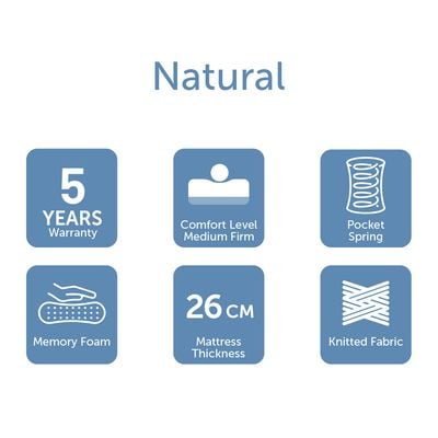 Natural Memory Foam with Pocket Spring Medium Firm Mattress - 150x200x26 cm - With 5-Year Warranty