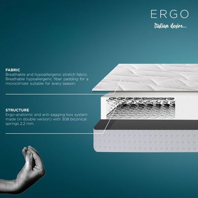 Ergo Bonnell Spring Single Foam Mattress - 90x190x25 cm - With 5-Year Warranty