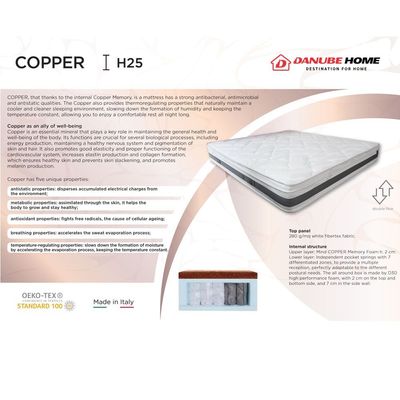 Copper Pocket Spring Antibacterial & Infused Memory Foam Queen Mattress - 150x200x25 cm - With 20-Year Warranty