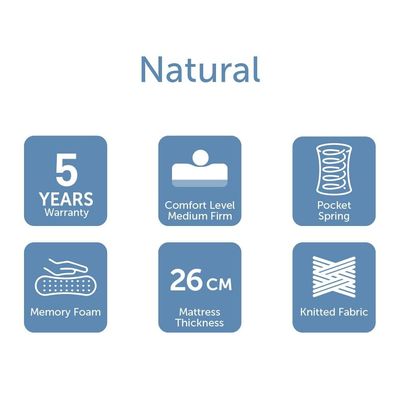 Natural New Memory Foam with Pocket Spring Mattress - 200x200x26