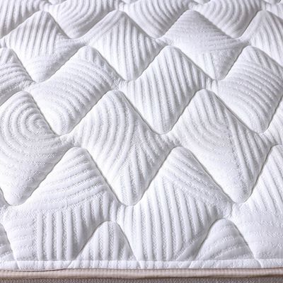 Ortho New Hr foam 7 Zone latex Pocket Spring - 200x200x30