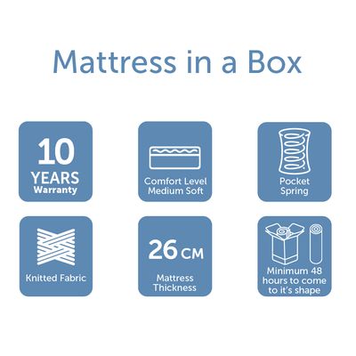 Mattress in a Box Pocket Spring Medium Soft Queen Mattress- 150x200x26 cm - With 10-Year Warranty