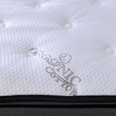 Cloud Gel Memory Foam with Pocket Spring Super King Mattress - 200X200X28 cm - With 10-Year Warranty