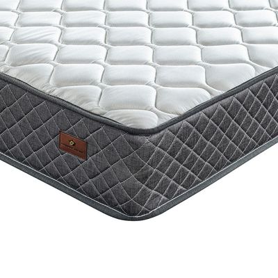 Novilla 3 Zone Pocket Spring with side Foam encased Mattress 160x200x20 Novilla 3 Zone Pocket Spring with side Foam encased Mattress 160x200x20