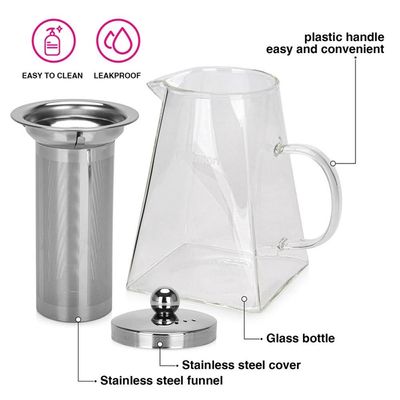 Fissman Tea Pot 950 Ml With Stainless Steel Filter (Borosilicate Glass)