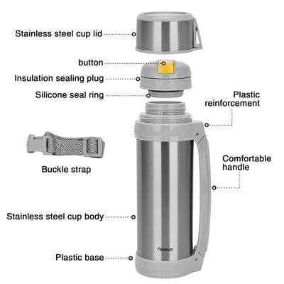 Fissman Double Wall Vacuum Bottle 1000 ML