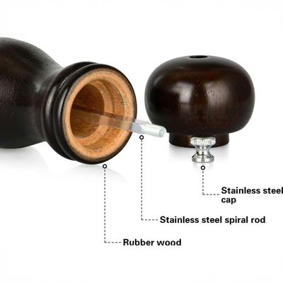 Fissman Pepper Mill 16X5Cm (Rubber Wood Body With Stainless Steel Grinder)