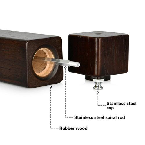 Fissman Pepper Mill 21X5Cm (Rubber Wood Body With Stainless Steel Grinder)