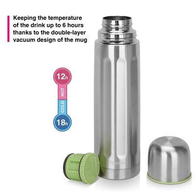 Fissman Double Wall Vacuum Flask 750Ml (Stainless Steel)