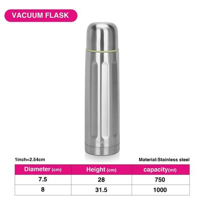 Fissman Double Wall Vacuum Flask 750Ml (Stainless Steel)