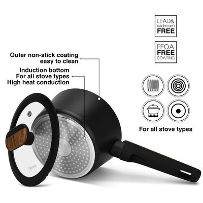 Fissman Sauce Pan Feorella 16X8.5Cm/1.45 Ltr With Glass Lid With Induction Bottom (Aluminium With Non-Stick Coating)