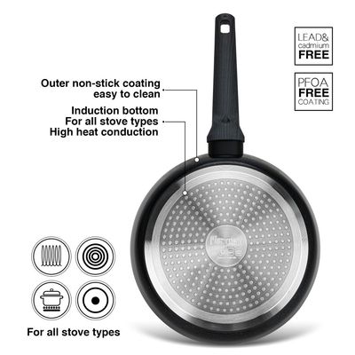 Fissman Frying Pan Ferro 20X4.8Cm With Induction Bottom (Aluminium With Non-Stick Coating)