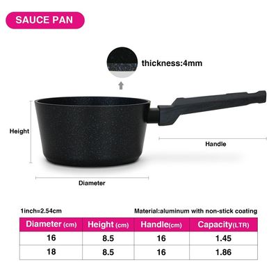 Fissman Sauce Pan Ferro 16X8.5Cm/1.45 Ltr Without Glass Lid With Induction Bottom (Aluminium With Non-Stick Coating)