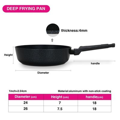 Fissman Deep Frying Pan Ferro 24X7Cm With Induction Bottom (Aluminium With Non-Stick Coating)