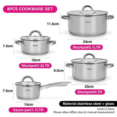 Fissman 8-Piece Cookware Set Federica With Glass Lids (Stainless Steel)