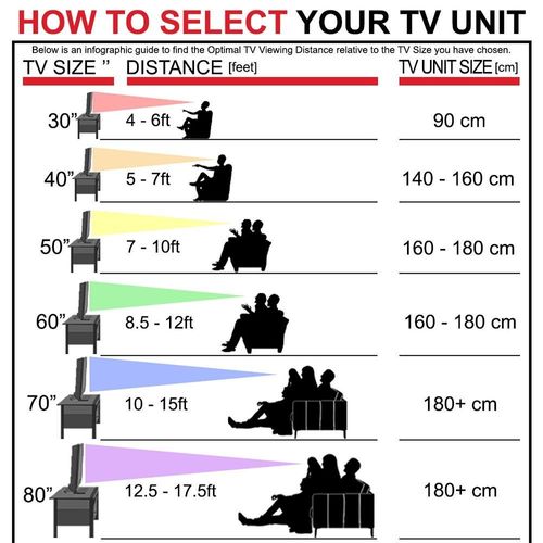 وحدة تلفاز بمقاس حتى 65 إنش من بيدريل مع مساحة تخزين - ضمان سنة واحدة