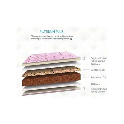Premium Medical Mattress Single Size 100X200X8 Cm Sul1327