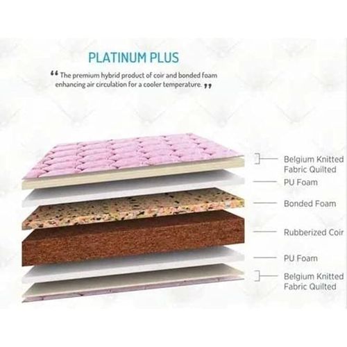 Premium Medical Mattress Single Size 100X200X7 Cm