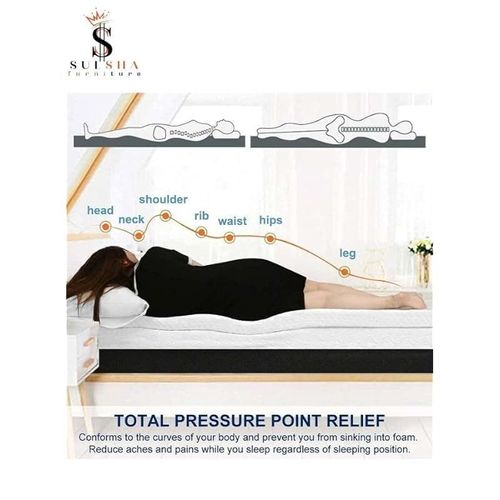 Premium Quality Super Soft Memory Foam Topper King Size 200X200X5 Cm