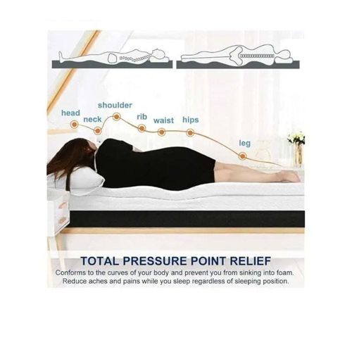 Premium Quality Super Soft Memory Foam Topper Double Size 120X190X5 Cm