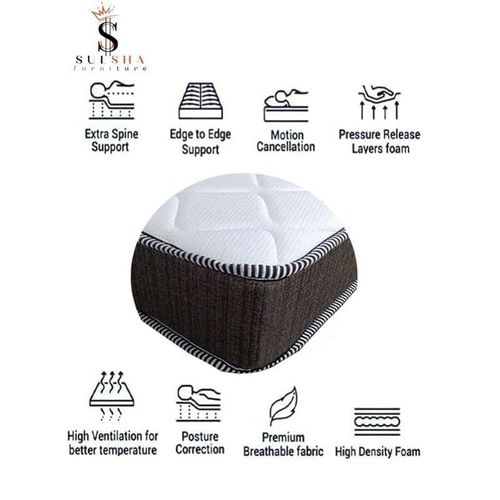 Premium Medical Mattress Single Size 90X200X13 Cm Sul1220