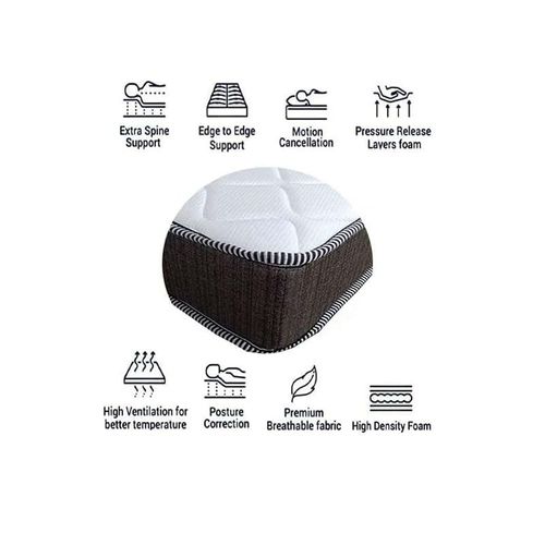 Premium Medical Mattress Single Size 100X210X24 Cm