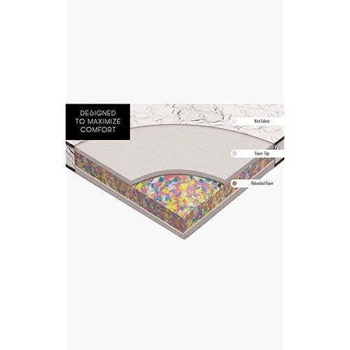 Comfy Premium Medical Mattress Single Size 100x220x24 cm