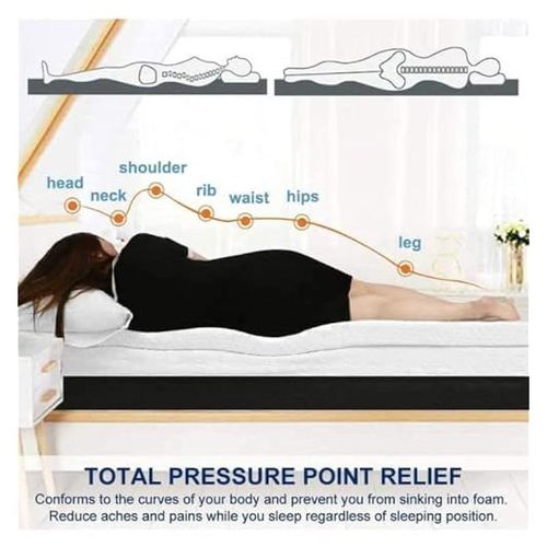 Primium Orthopedic Medical Mattress in CM 200x200x15