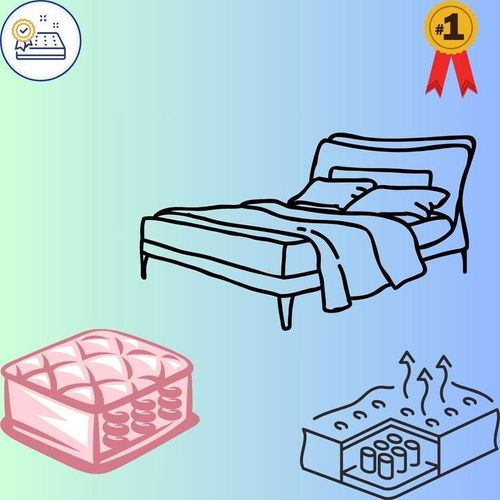 VALENCIA Pocket Spring Mattress With Foam Back Supported Mattress Spine Balance For Pressure Relief (90x190x30)cm