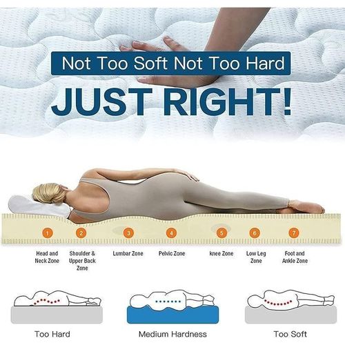 Comfort Ortho-Medical Plus Comfopedic Premium Mattress Queen Size 160x200x16 cm